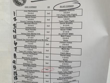 Fight line up (not including grappling matches and intermissions)