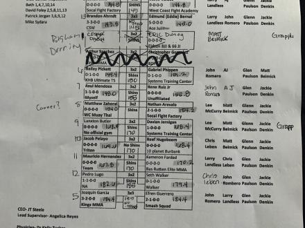 True 3 fight card