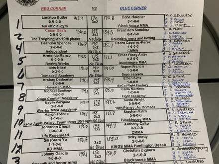 Spar Star 50 lineup
