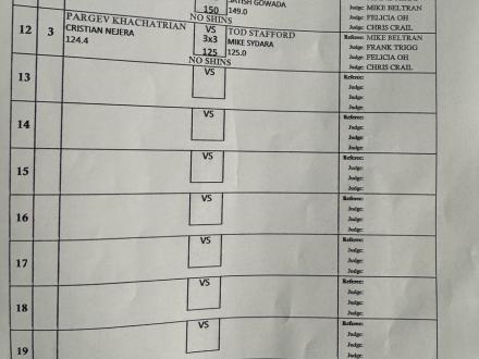 Fight card (cont.)